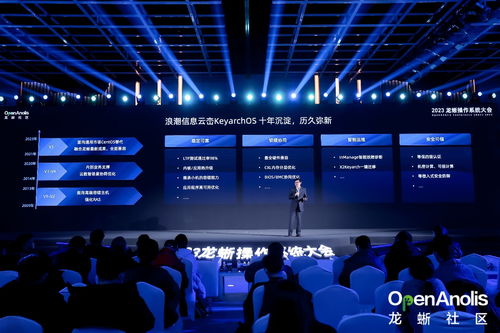 中國(guó)開(kāi)源操作系統(tǒng)浪潮涌動(dòng)，用戶服務(wù)器OS首選龍蜥操作系統(tǒng)